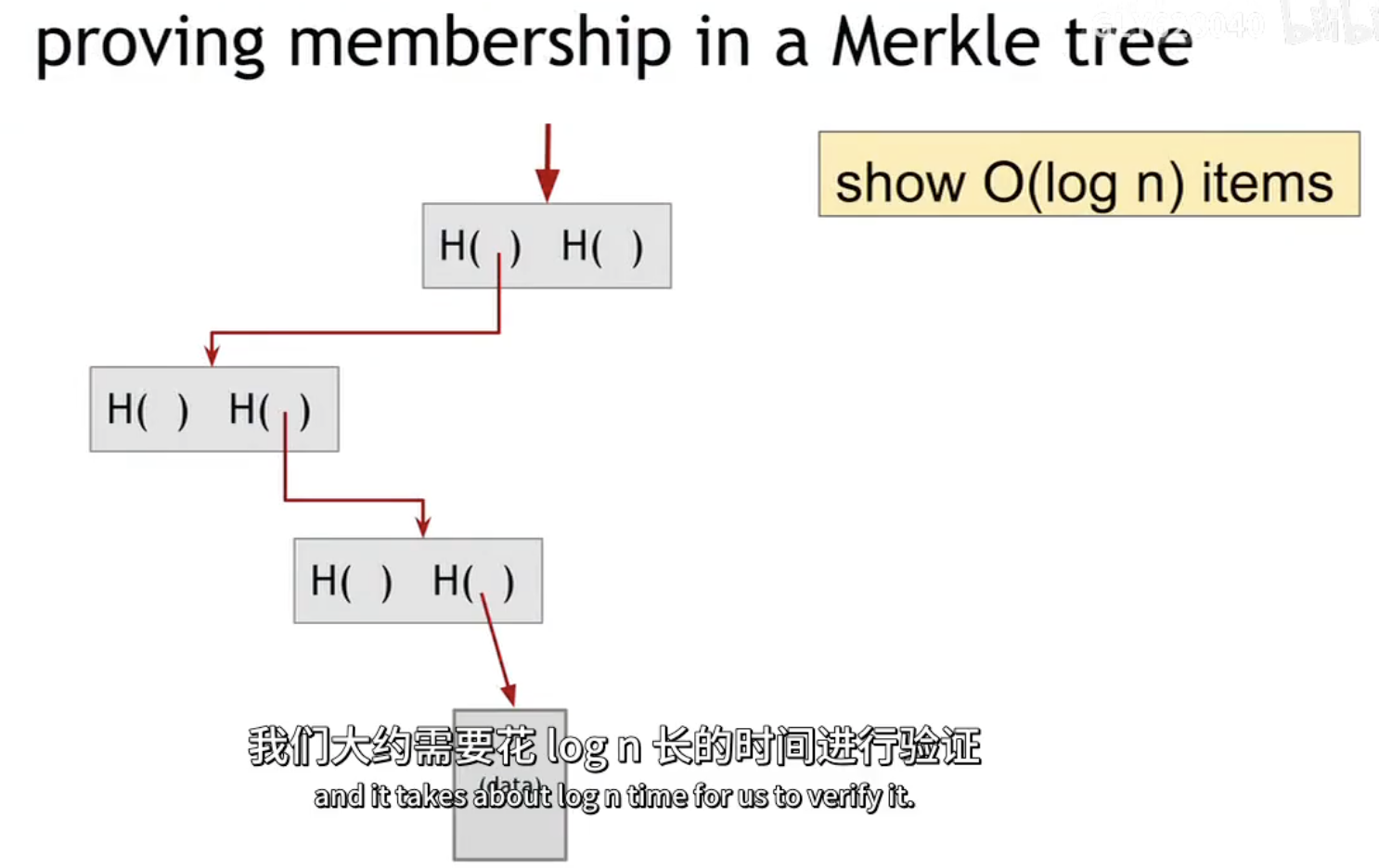 image-20210319170825845