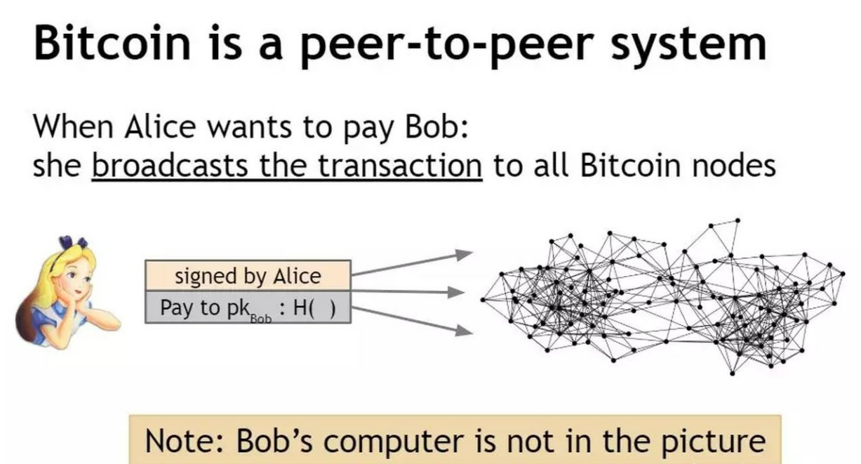 image-20210331231416066