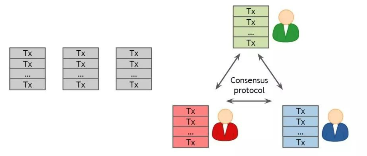 image-20210331232422783