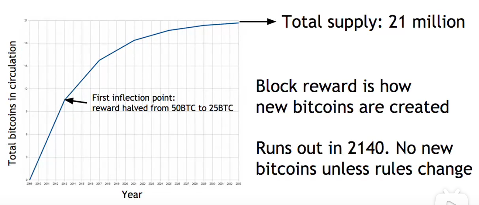 image-20210405150602955