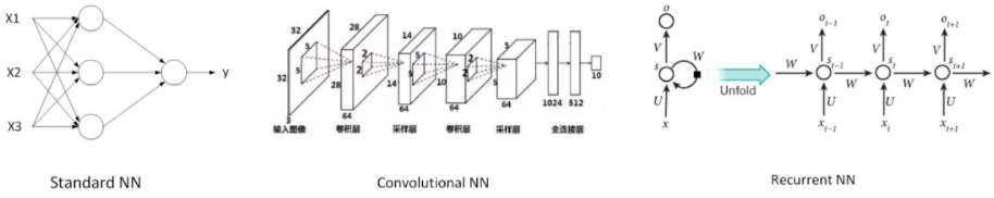 image-20210209182131518